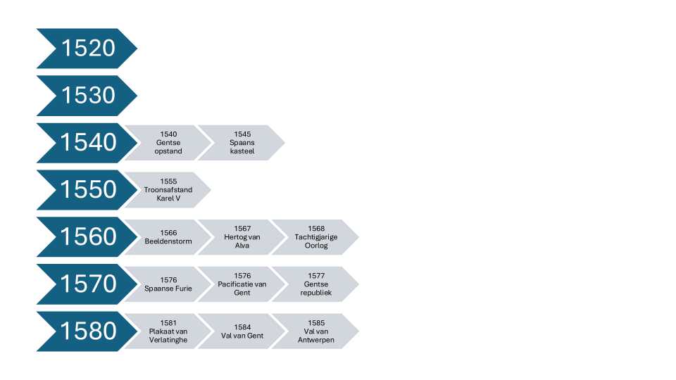 Lezing Guicciardini_012
