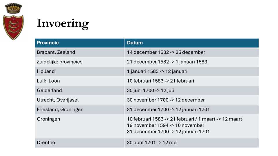 Lezing Guicciardini_058