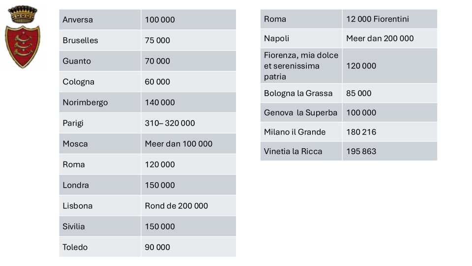 Lezing Guicciardini_076
